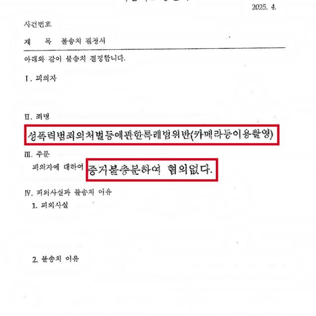 [불송치] 카메라촬영죄 | 직장동료의 신고로 시작된 몰카 사건, 무혐의